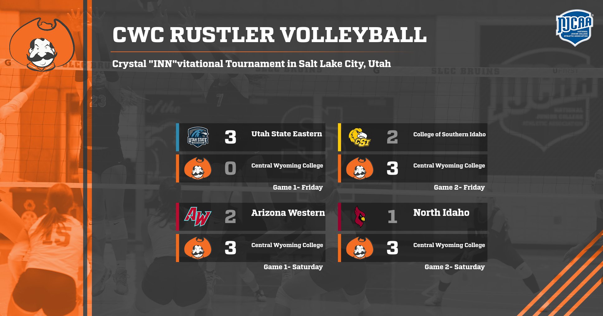 CWC Volleyball Locks "Inn" During Crystal "Inn"vitational